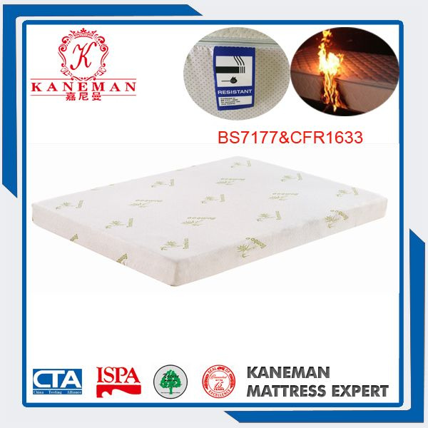 BS7177&CFR1633 Soft Support Memory Foam Mattress