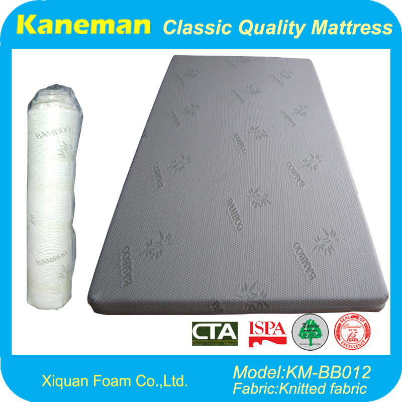 Rolled Foam Mattress Topper