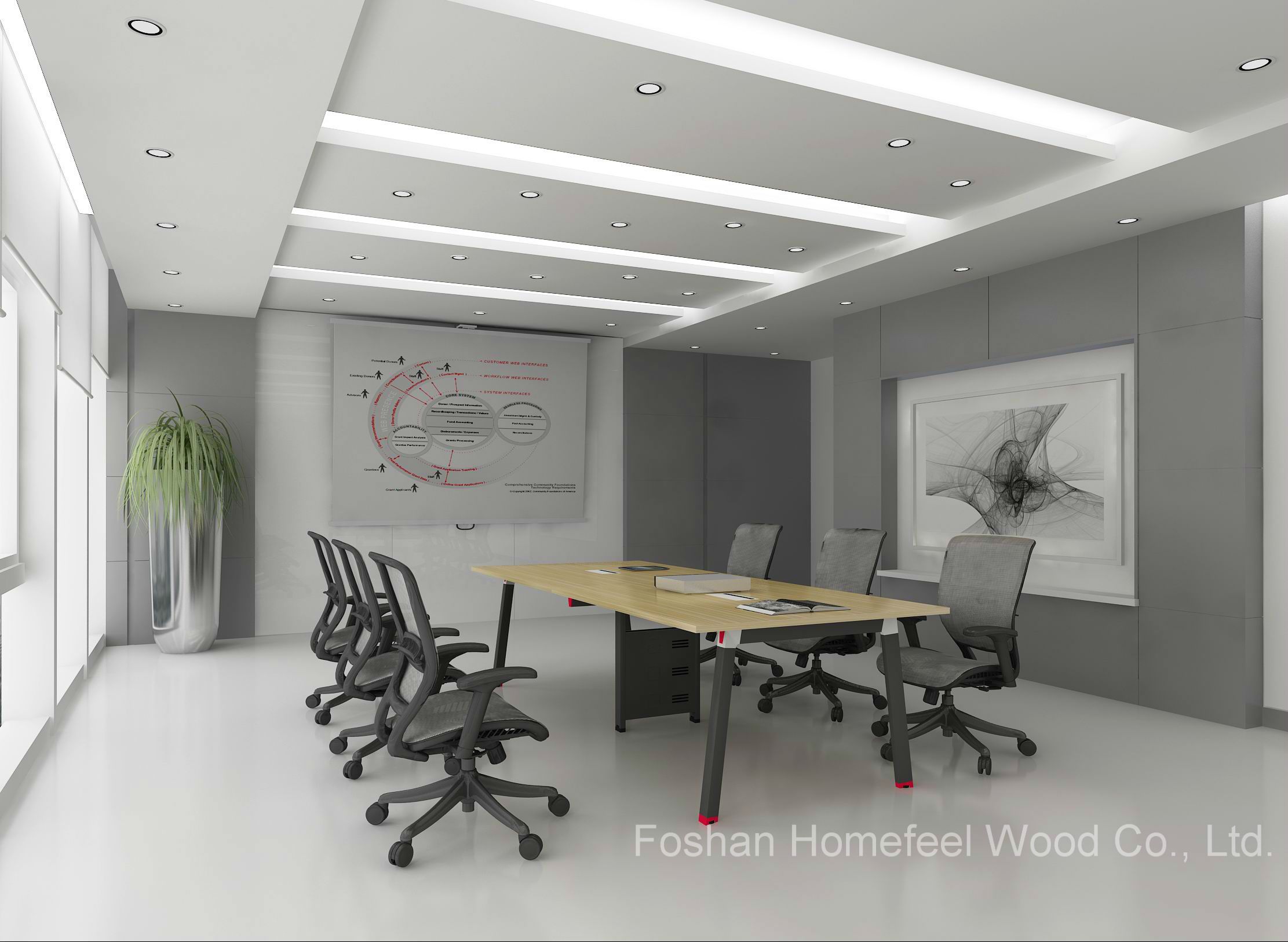 Elegant Design Wooden Oval Plywood Meeting Conference Table (HF-OFY008)
