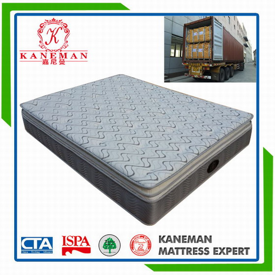 Comfort Sleep Well Pocket Spring Mattress