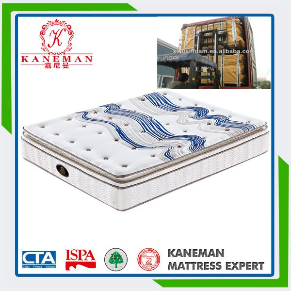 Memory Foam & Pocket Spring& Foam Mattress, Double Size