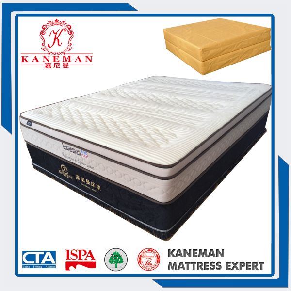 Firm Support Bonnell Coil Inner-Spring Mattress for Hotel