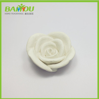 Plaster Craft