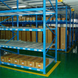 China Manufacturer Metal Shelf for Wareahouse Storage