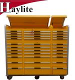 Garage Workshop Use Masterforce Roller Tool Cabinet for Sale