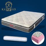 Spring Mattress- Bed Mattress- Bedroom Furniture- Mattress