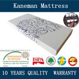Wholesale Comfort Memory Foam Mattress and Topper