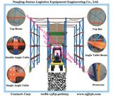 Warehouse Heavy Duty Drive in Pallet Shelving for Storage Equipment