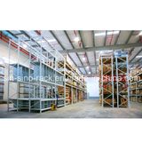 Hot Sale Medium Duty Shelving with CE Approved