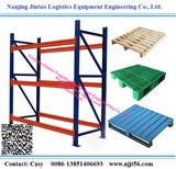 Heavy Duty Warehouse Storage Pallet Racking with CE Certificate