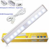 Closet-Light USB Rechargeable Wireless Motion Sensing LED Night Light Stick