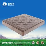 Pocket Spring PU Foam Hotel Mattress Furniture