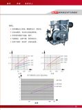 The Olpy AG-60s Gas Burners for Heating
