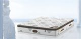 Comfort Bedroom Furniture Euro-Top Pocket Spring Mattress