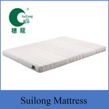 Thin Mini Pocket Spring Mattress Bedroom Furniture
