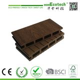 Composite Outdoor WPC Decking (HD147H23)