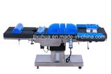 Bowl Shaped Head Pads, Medical Equipment Hospital Furniture