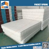 Wholesale Mattress and Sofa Inner Spring Unit Pocket Spring, Meline Furniture