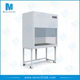 Good Quality Steel Laminar Flow Cabinet