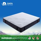 Vacuum Compressed Pocket Coil Mattress Home Furniture and Hotel Furniture