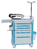 Hospital Medical Emergency Trolley (ET-18)