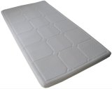 Rolled Packing Queen Thin Latex Mattress Topper
