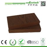 Promotional-Wood Plastic Composite Decking (Anti-UV, Water Proof) (HD140S23)