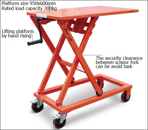 Greman Popular 300/660kg Hand Operated Platform /Lift Table