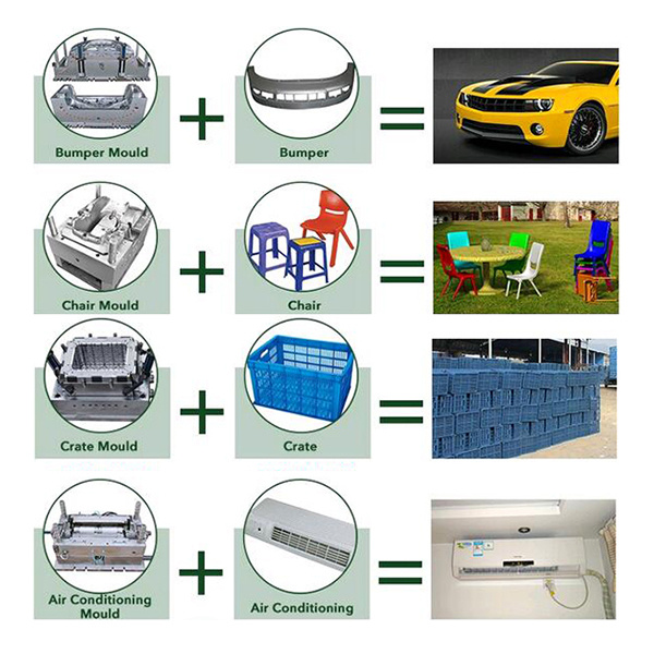 Customized Plastic Injection Moulding Products Outdoor Industrial ...