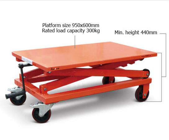 Greman Popular 300/660kg Hand Operated Platform /Lift Table